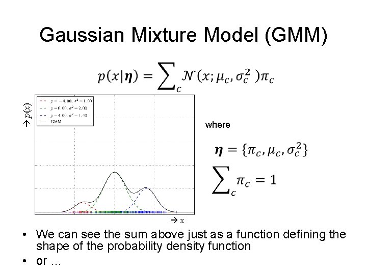 Gaussian Mixture Model (GMM) p(x) where x • We can see the sum above