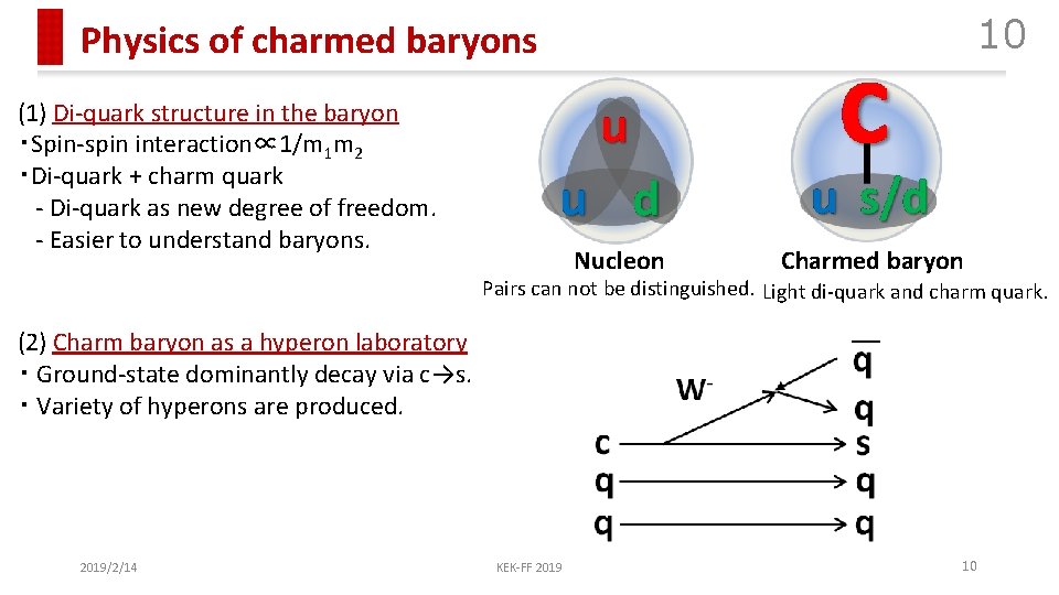 10 Physics of charmed baryons (1) Di-quark structure in the baryon ・Spin-spin interaction∝ 1/m