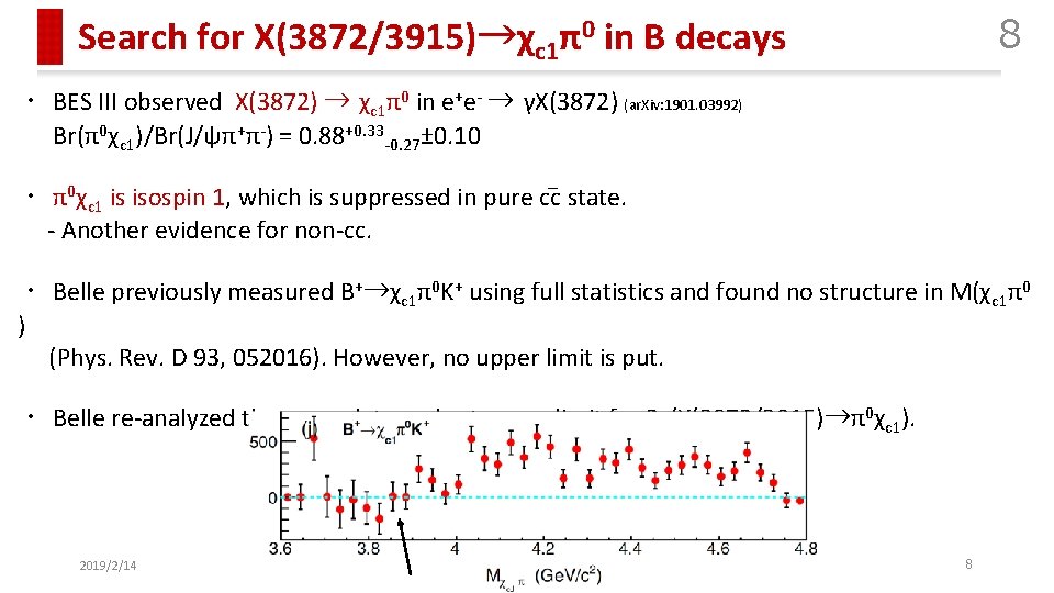 8 Search for X(3872/3915)→χc 1π0 in B decays ・ BES III observed X(3872) →