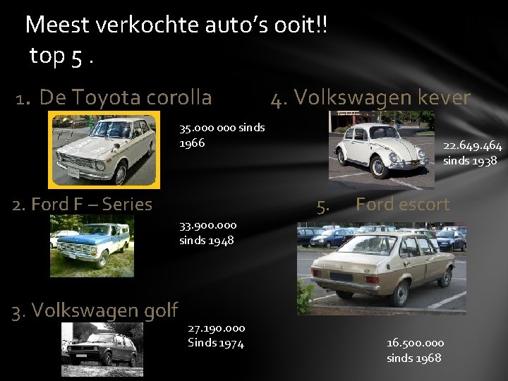 Meest verkochte auto’s ooit!! top 5. 1. De Toyota corolla 4. Volkswagen kever 35. Meest verkochte auto’s ooit!! top 5. 1. De Toyota corolla 4. Volkswagen kever 35.