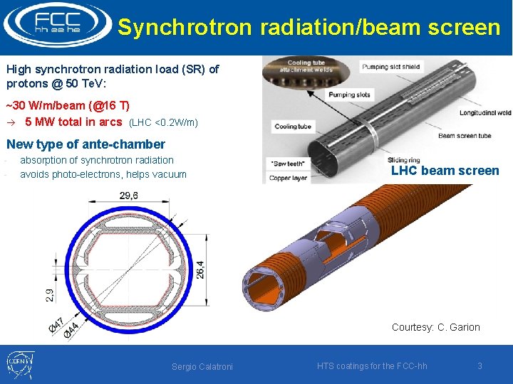 Synchrotron radiation/beam screen High synchrotron radiation load (SR) of protons @ 50 Te. V: