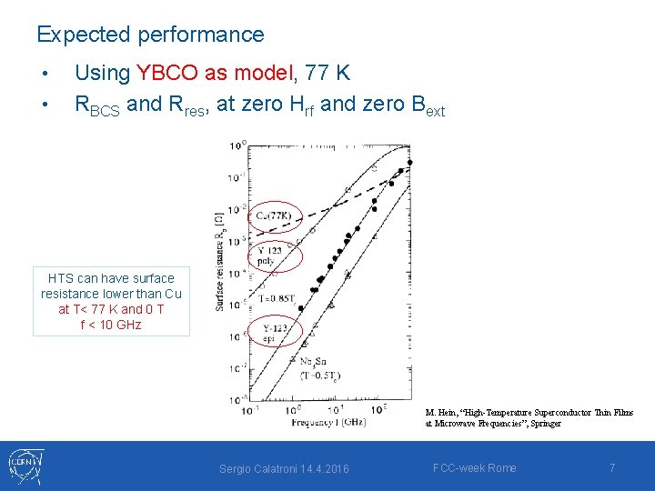 Expected performance • • Using YBCO as model, 77 K RBCS and Rres, at