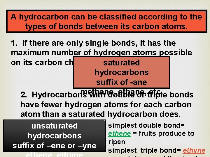 A hydrocarbon can be classified according to the types of bonds between its carbon