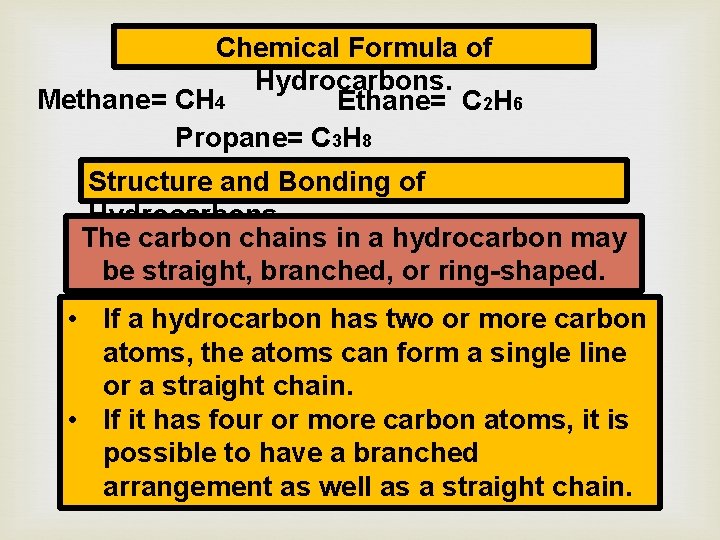 Chemical Formula of Hydrocarbons. Methane= CH 4 Ethane= C 2 H 6 Propane= C