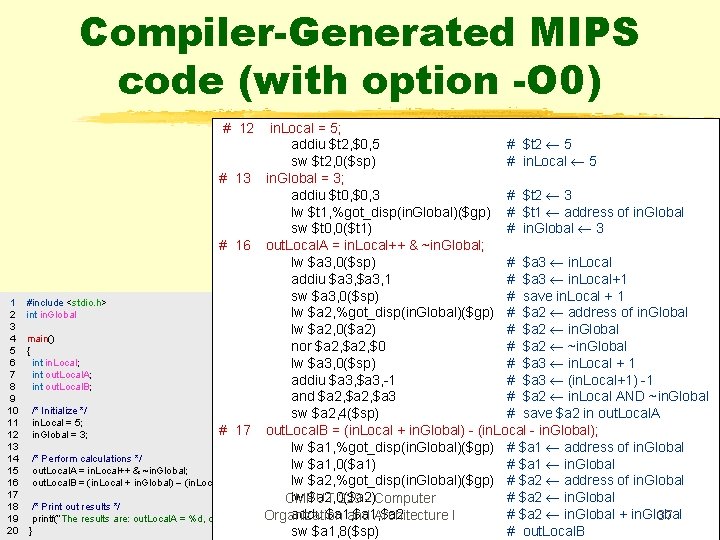 Compiler-Generated MIPS code (with option -O 0) # 12 1 2 3 4 5