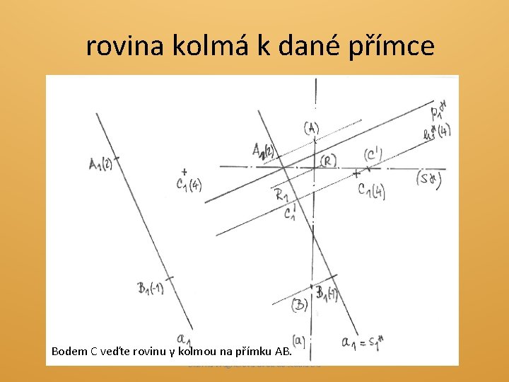 rovina kolmá k dané přímce Bodem C veďte rovinu γ kolmou na přímku AB.