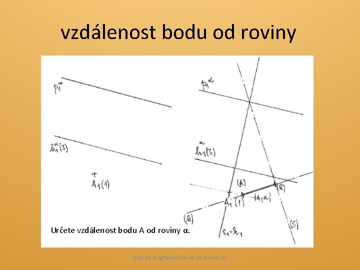 vzdálenost bodu od roviny Určete vzdálenost bodu A od roviny α. Blan ka Wagnerová