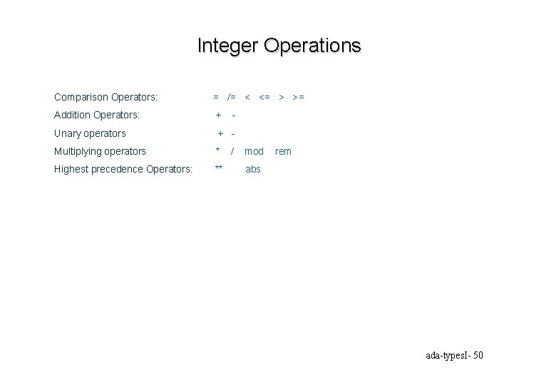 Integer Operations Comparison Operators: = /= < <= > >= Addition Operators: + Unary