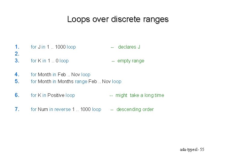 Loops over discrete ranges 1. 2. 3. for J in 1. . 1000 loop