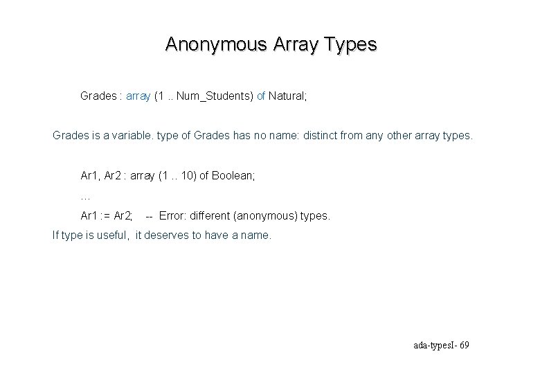 Anonymous Array Types Grades : array (1. . Num_Students) of Natural; Grades is a