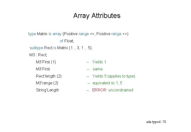 Array Attributes type Matrix is array (Positive range <>, Positive range <>) of Float;