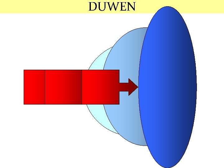 DUWEN 