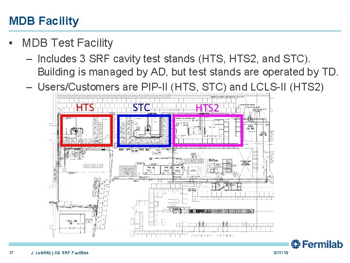 MDB Facility • MDB Test Facility – Includes 3 SRF cavity test stands (HTS,