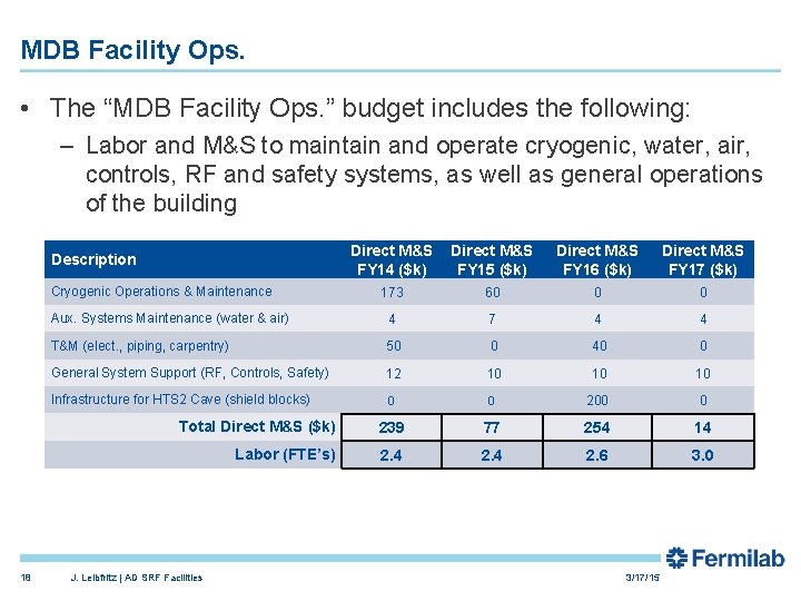 MDB Facility Ops. • The “MDB Facility Ops. ” budget includes the following: –