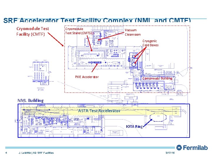 SRF Accelerator Test Facility Complex (NML and CMTF) Cryomodule Test Facility (CMTF) Cryomodule Test