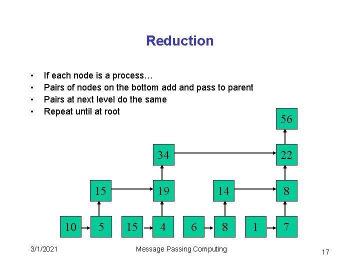 Reduction • • If each node is a process… Pairs of nodes on the