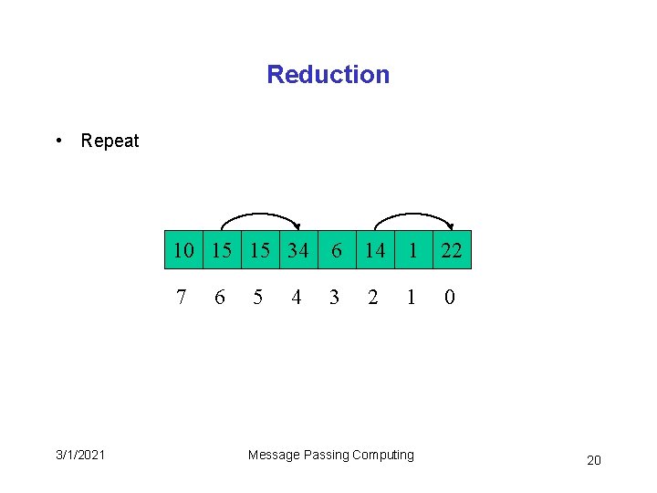 Reduction • Repeat 3/1/2021 10 15 15 34 6 14 1 22 7 2