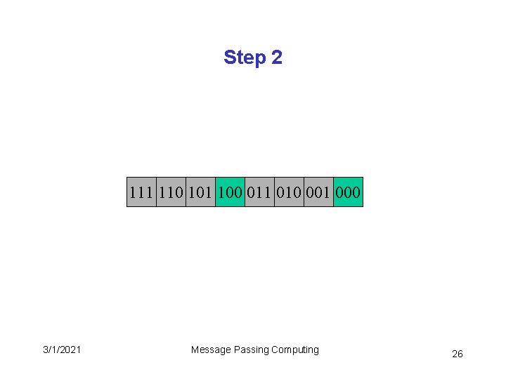 Step 2 111 110 101 100 011 010 001 000 3/1/2021 Message Passing Computing