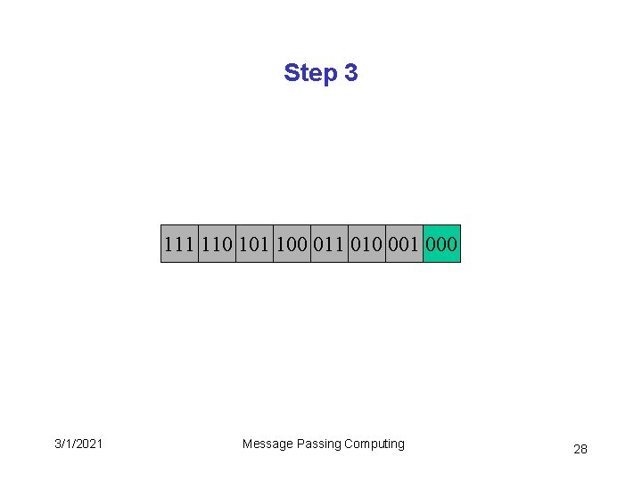 Step 3 111 110 101 100 011 010 001 000 3/1/2021 Message Passing Computing