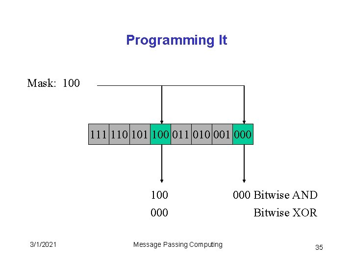 Programming It Mask: 100 111 110 101 100 011 010 001 000 100 000