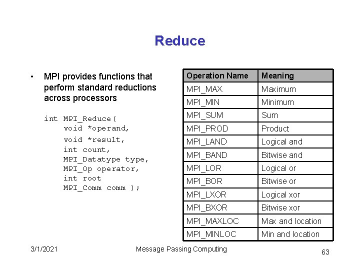 Reduce • MPI provides functions that perform standard reductions across processors Operation Name Meaning