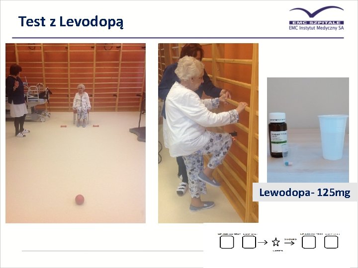 Test z Levodopą Lewodopa- 125 mg 11 