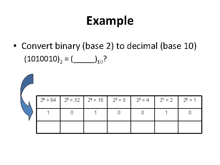 Example • Convert binary (base 2) to decimal (base 10) (1010010)2 = (_____)10? 26