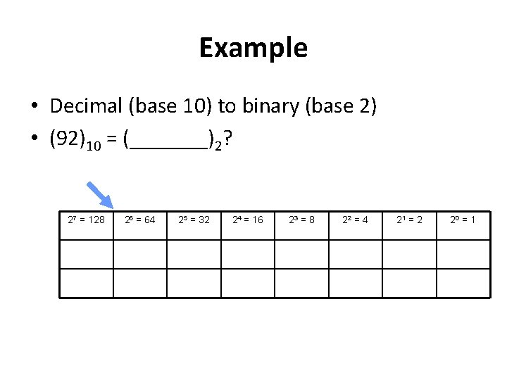 Example • Decimal (base 10) to binary (base 2) • (92)10 = (_______)2? 27