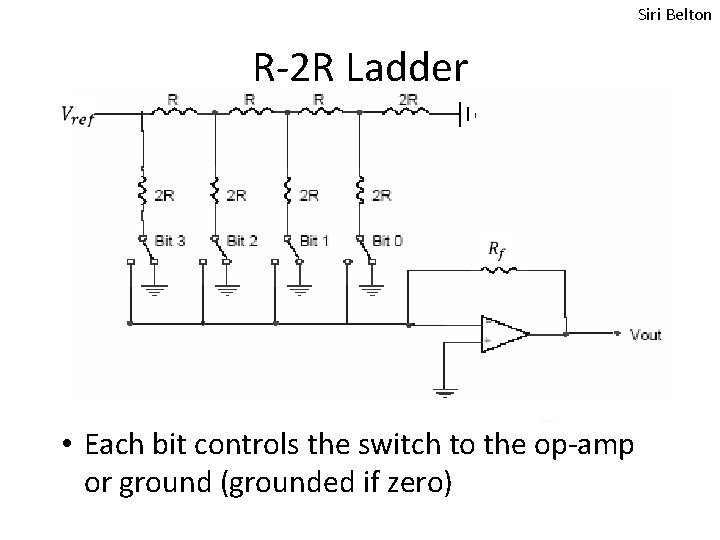 Siri Belton R-2 R Ladder • Each bit controls the switch to the op-amp