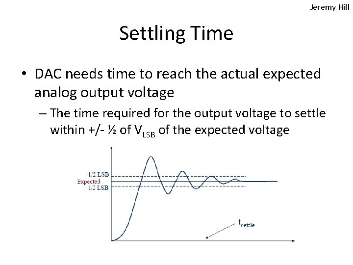 Jeremy Hill Settling Time • DAC needs time to reach the actual expected analog