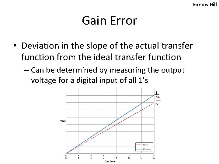 Jeremy Hill Gain Error • Deviation in the slope of the actual transfer function Jeremy Hill Gain Error • Deviation in the slope of the actual transfer function