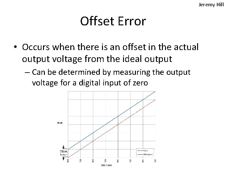 Jeremy Hill Offset Error • Occurs when there is an offset in the actual