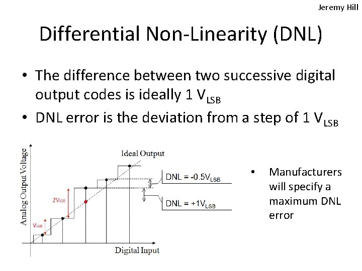 Jeremy Hill Differential Non-Linearity (DNL) • The difference between two successive digital output codes