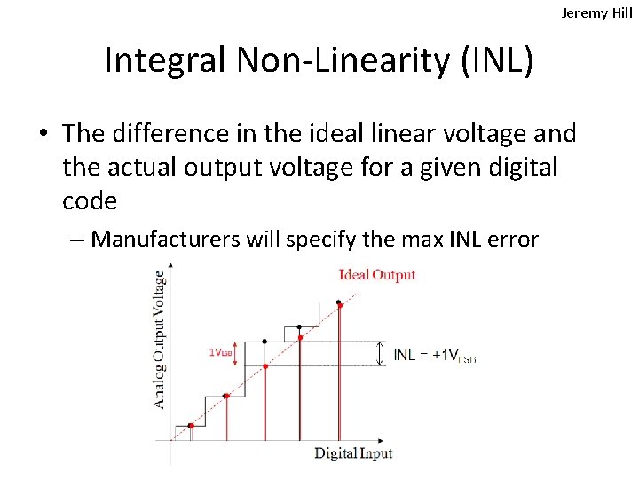 Jeremy Hill Integral Non-Linearity (INL) • The difference in the ideal linear voltage and