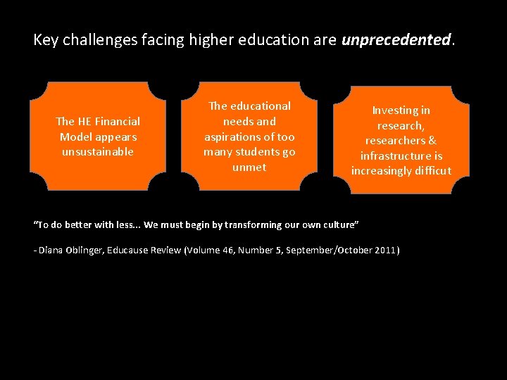 Key challenges facing higher education are unprecedented. The HE Financial Model appears unsustainable The