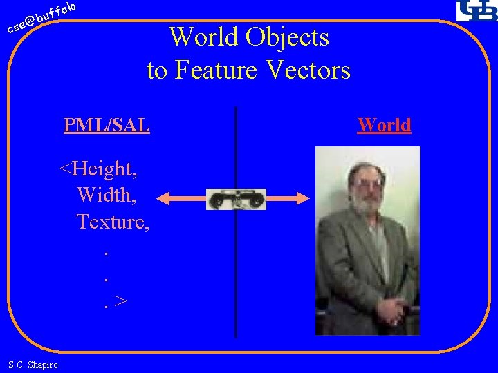 fa buf @ cse lo World Objects to Feature Vectors PML/SAL <Height, Width, Texture,
