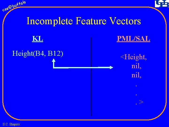 fa buf @ cse lo Incomplete Feature Vectors KL PML/SAL Height(B 4, B 12)