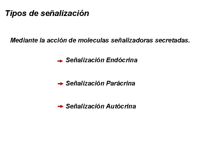 Tipos de señalización Mediante la acción de moleculas señalizadoras secretadas. Señalización Endócrina Señalización Parácrina