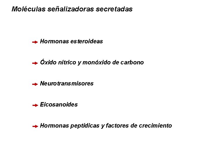 Moléculas señalizadoras secretadas Hormonas esteroideas Óxido nítrico y monóxido de carbono Neurotransmisores Eicosanoides Hormonas