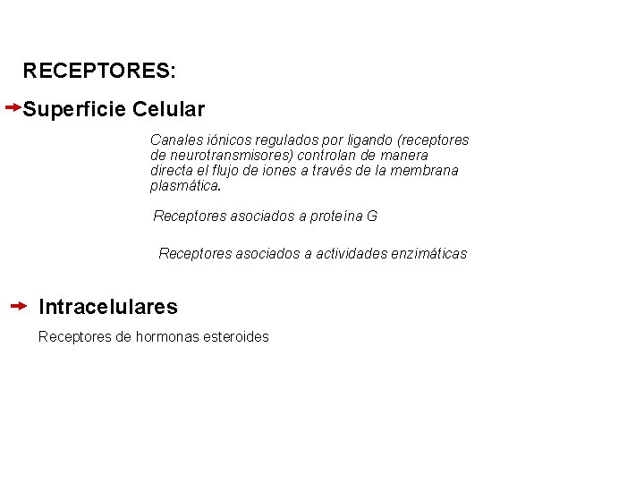 RECEPTORES: Superficie Celular Canales iónicos regulados por ligando (receptores de neurotransmisores) controlan de manera