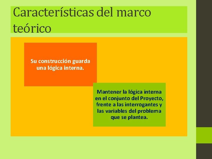 Características del marco teórico Su construcción guarda una lógica interna. Mantener la lógica interna