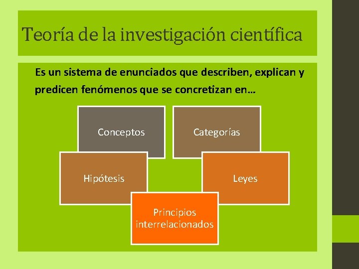 Teoría de la investigación científica • Es un sistema de enunciados que describen, explican