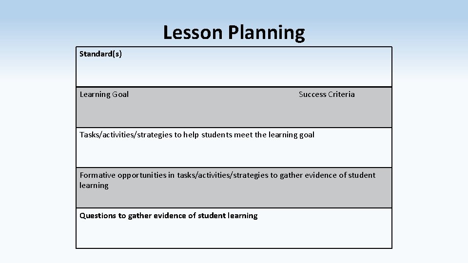 Lesson Planning Standard(s) Learning Goal Success Criteria Tasks/activities/strategies to help students meet the learning