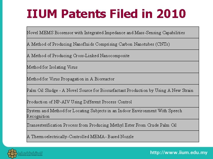 IIUM Patents Filed in 2010 Novel MEMS Biosensor with Integrated Impedance and Mass-Sensing Capabilities