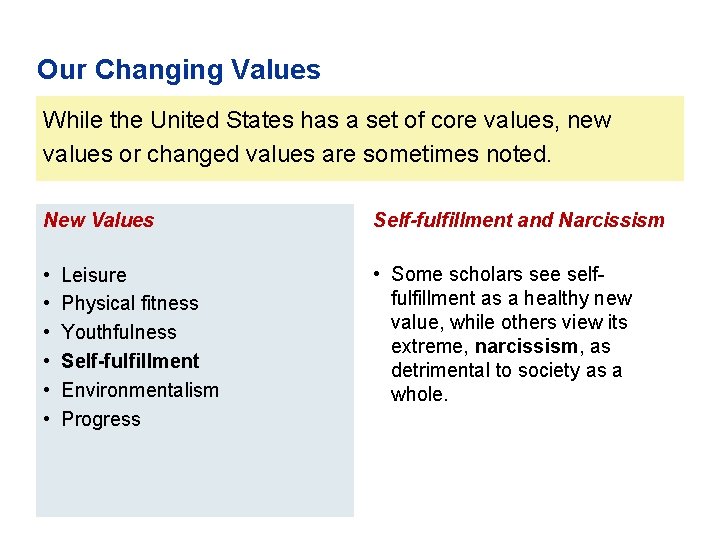 Our Changing Values While the United States has a set of core values, new