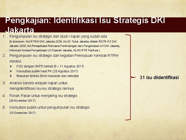 Pengkajian: Identifikasi Isu Strategis DKI Jakarta 1. Pengumpulan isu strategis dari studi / kajian