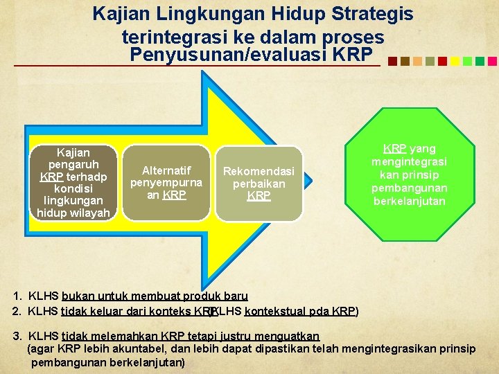 Kajian Lingkungan Hidup Strategis terintegrasi ke dalam proses Penyusunan/evaluasi KRP Kajian pengaruh Proses Alternatif