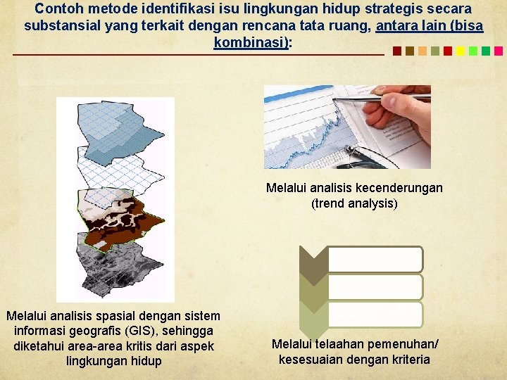 Contoh metode identifikasi isu lingkungan hidup strategis secara substansial yang terkait dengan rencana tata