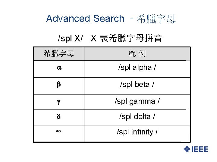 Advanced Search - 希臘字母 /spl X/ X 表希臘字母拼音 希臘字母 範 例 /spl alpha /spl