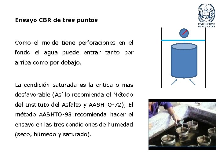 Ensayo CBR de tres puntos Como el molde tiene perforaciones en el fondo el